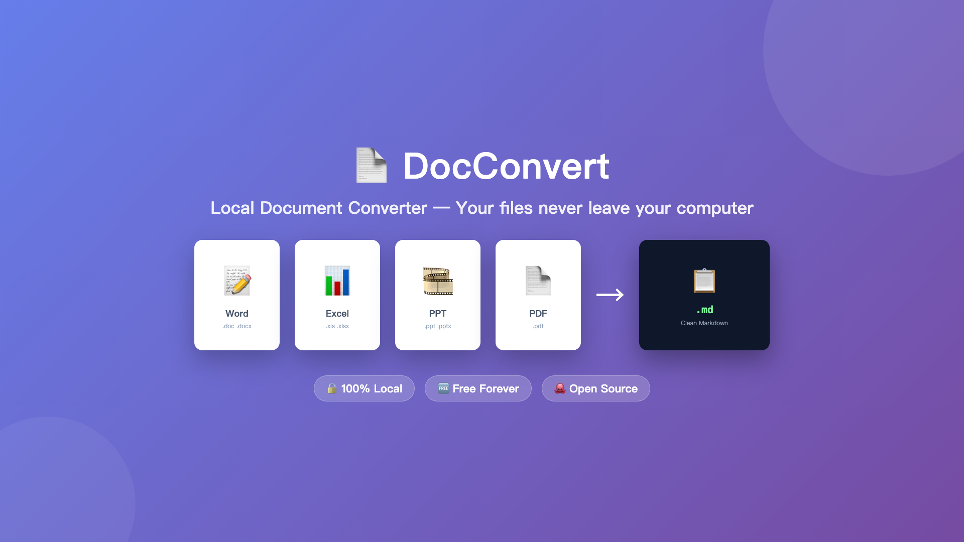 DocConvert 产品图